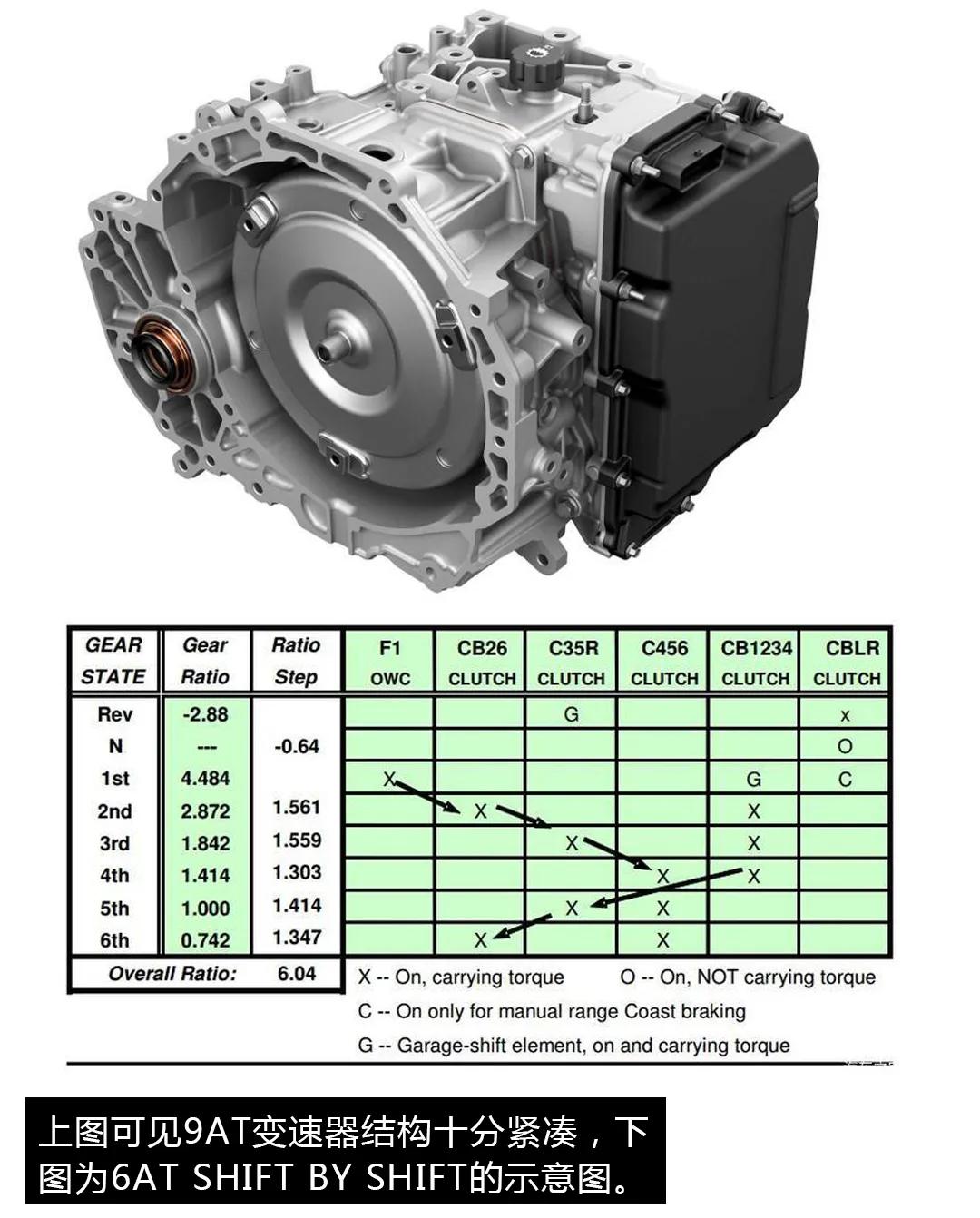 b级轿车迈锐宝xl,迈锐宝xl非常值得拥有的一款b级车