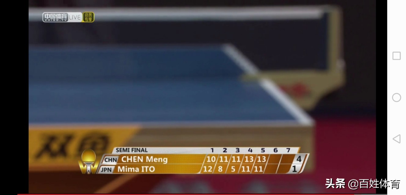 深度分析：我眼里的伊藤美诚及中国选手如何战胜现在的伊藤美诚！