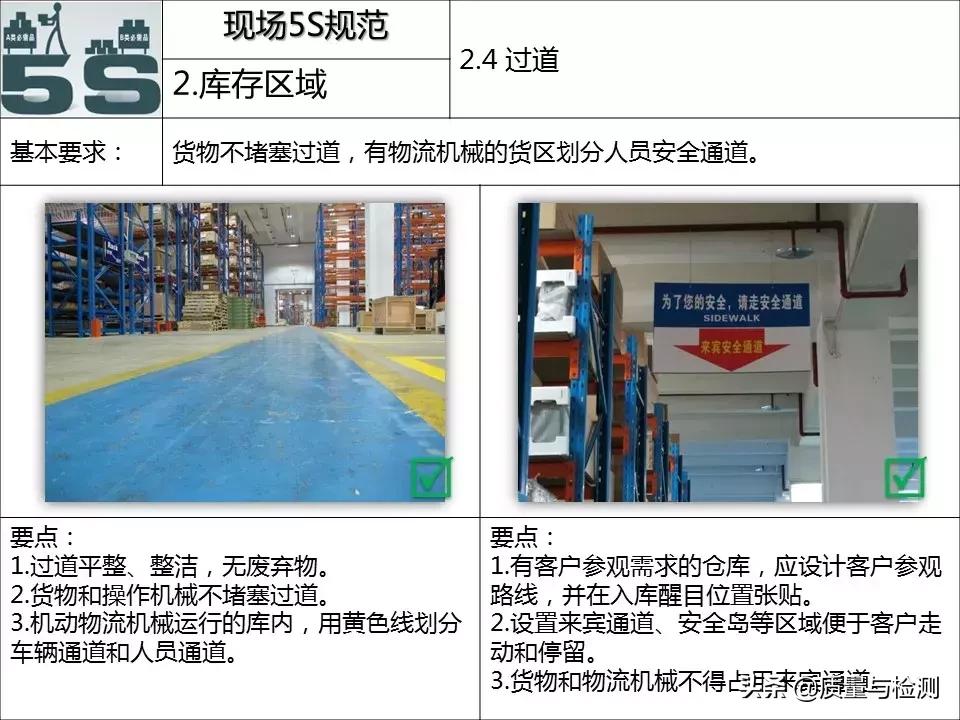 现场5s管理台词,现场5s管理方案