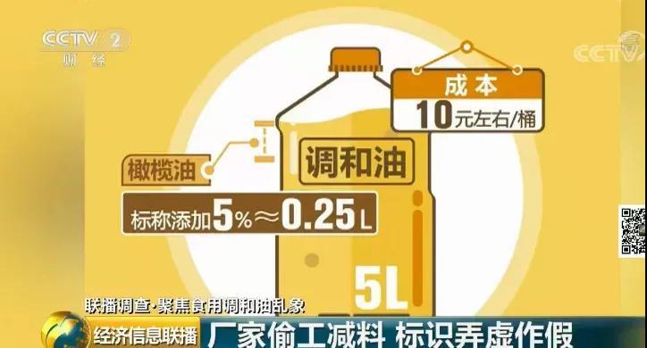 食用油中检出辣椒素的原因,十大不合格食用油名单