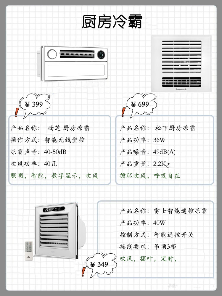 90后家居体验,90后智能新家
