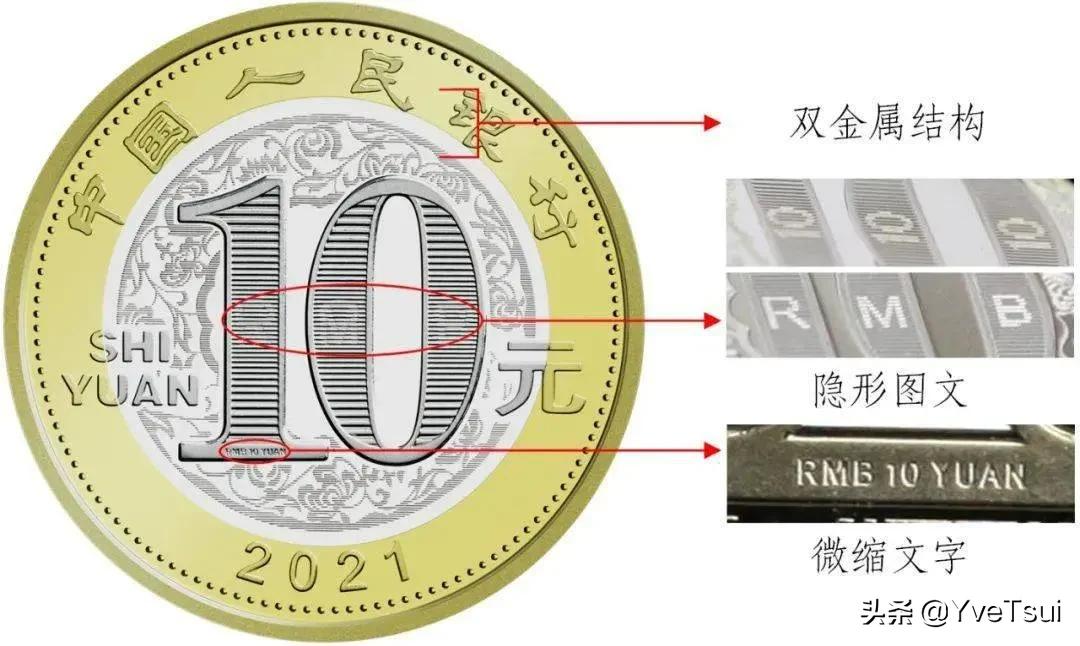 浮雕之美|庖丁解“牛”,从1985到2021