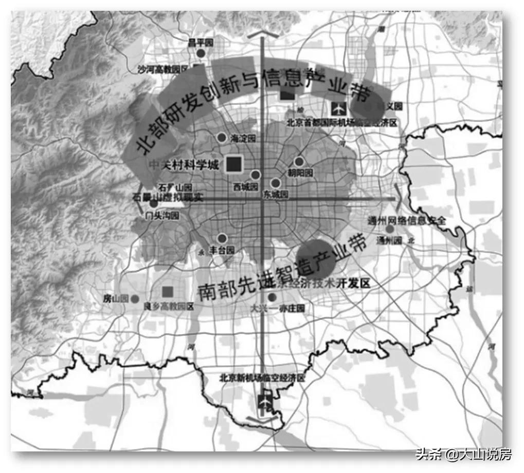 北京市产业布局,北京产业结构优化