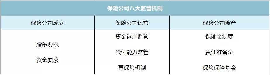 去保险公司上班靠谱吗,哪个保险公司车险靠谱