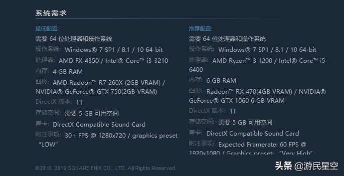 八方旅人2steam怎么操作,八方旅人2steam和ps5