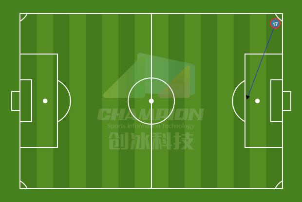 申花新消息崔康熙,申花和崔康熙绝地反击