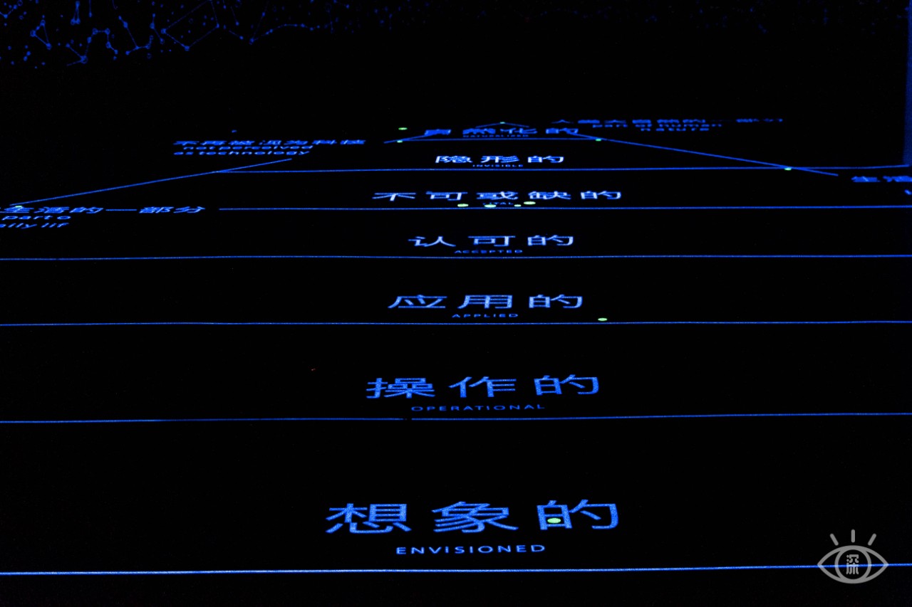 深圳福田美术馆,深圳艺术博物馆有什么值得看的