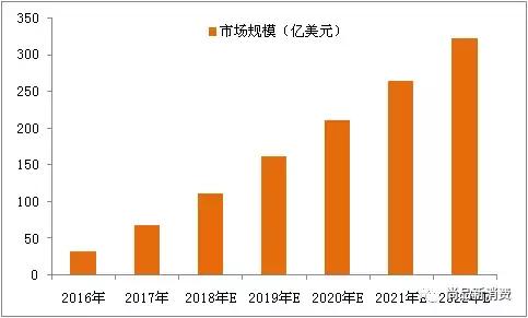 *子烟电**鼻祖的如烟往事：曾年销10亿，最终被谁搞死？