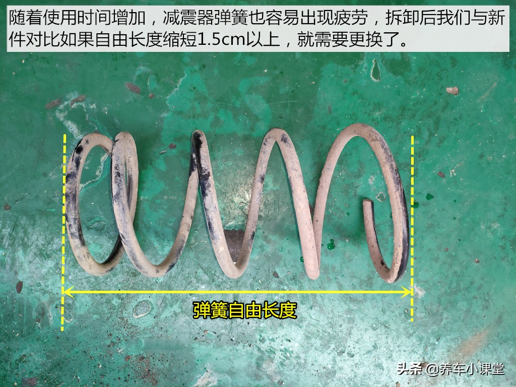 减震器漏油对回弹快慢的影响,漏油的避震有用吗