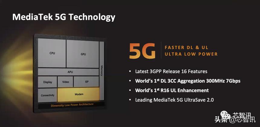 联发科天玑9000相当于什么水平,天玑9300第一名