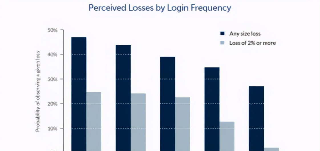 成立11个月累计净值破2，说说蔡向阳和他管理的基金们
