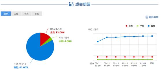 国家竞彩属不属于赌博,竞彩足球跟赌博有什么区别