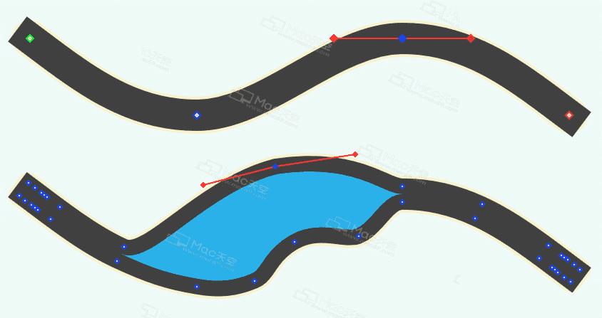 OmniGrafflePro7forMac,强大的思维导图