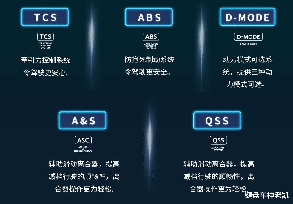 niken雅马哈售价,雅马哈25r国内售价