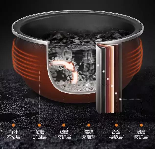 目前好的电饭煲品牌有哪些,十大不建议买电饭煲的品牌有哪些