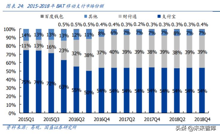 央行数字货币最新解读,央行货币报告分析