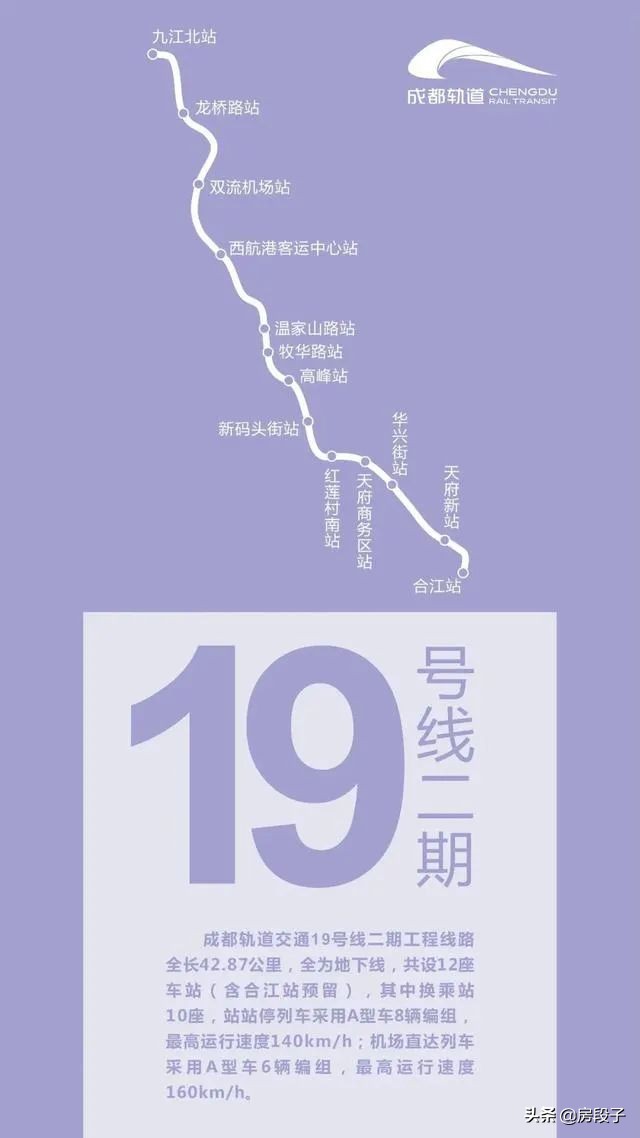 成都房段子,成都房价疯涨的背后