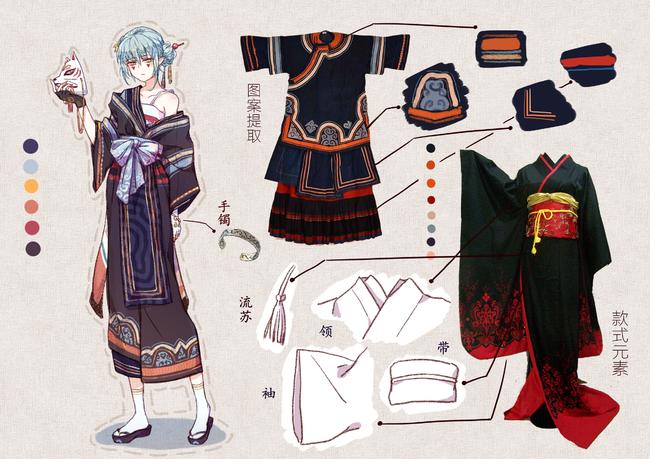 怎么画衣服新手教程,画世界新手怎么画衣服