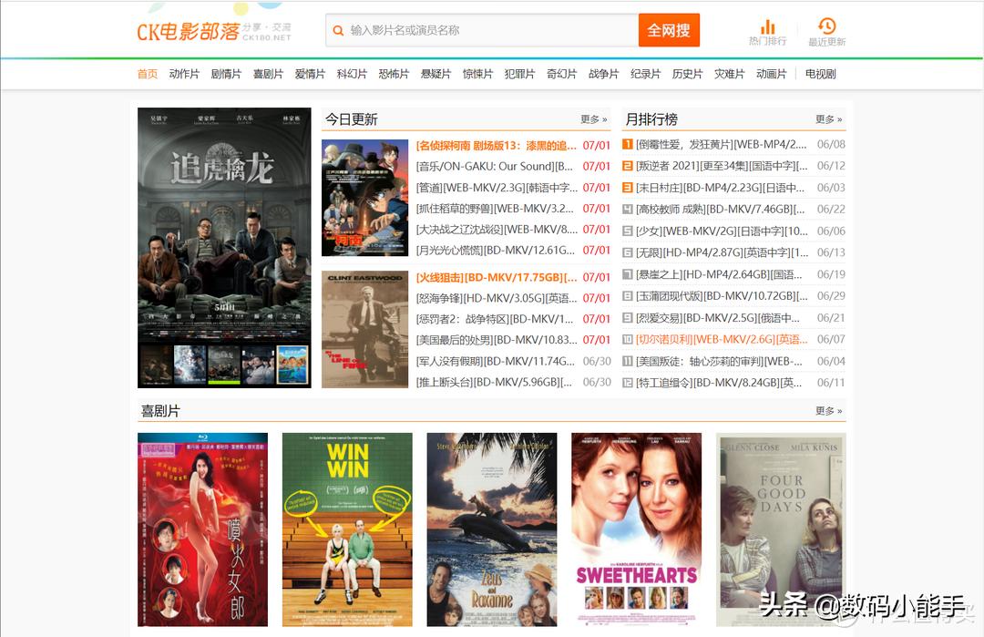 找个能下载的免费最新影视剧网站,影视剧下载网站排行榜