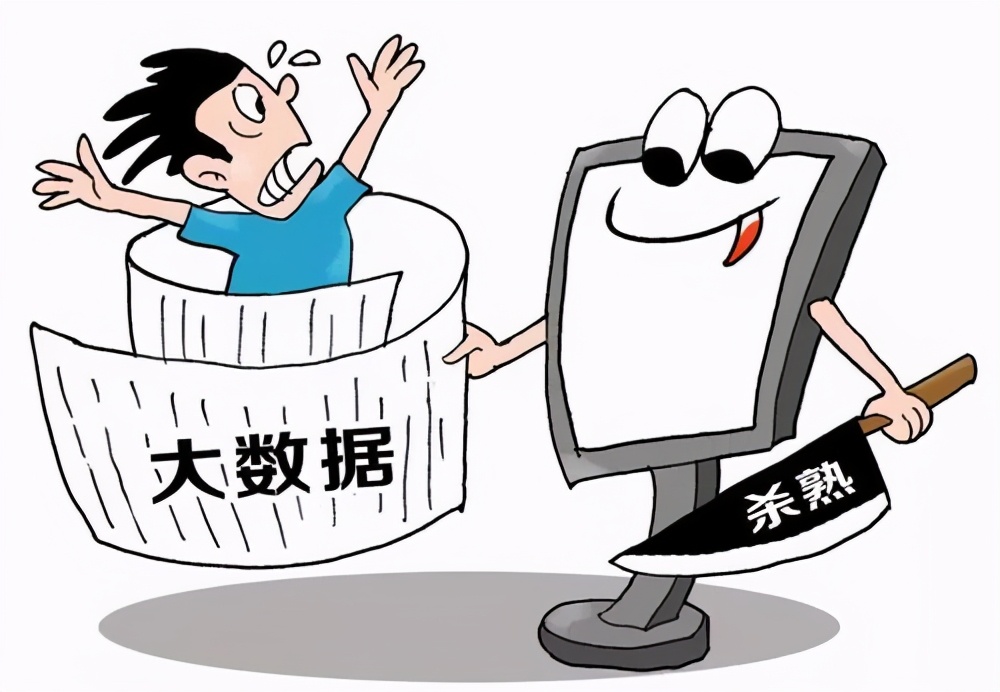 网购同样商品为什么价格不同,两个账户有不同价格