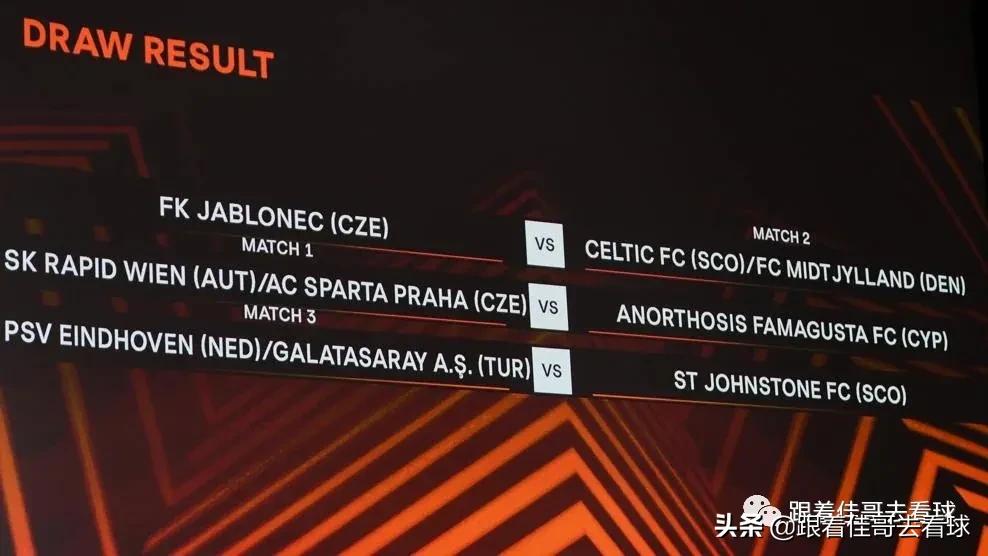 2024至2025欧联杯新赛制资格赛,2020-2021欧联杯小组赛