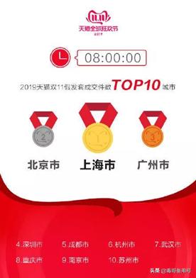 90后秃顶小伙相亲30次仍单身,秃顶大龄单身男相亲