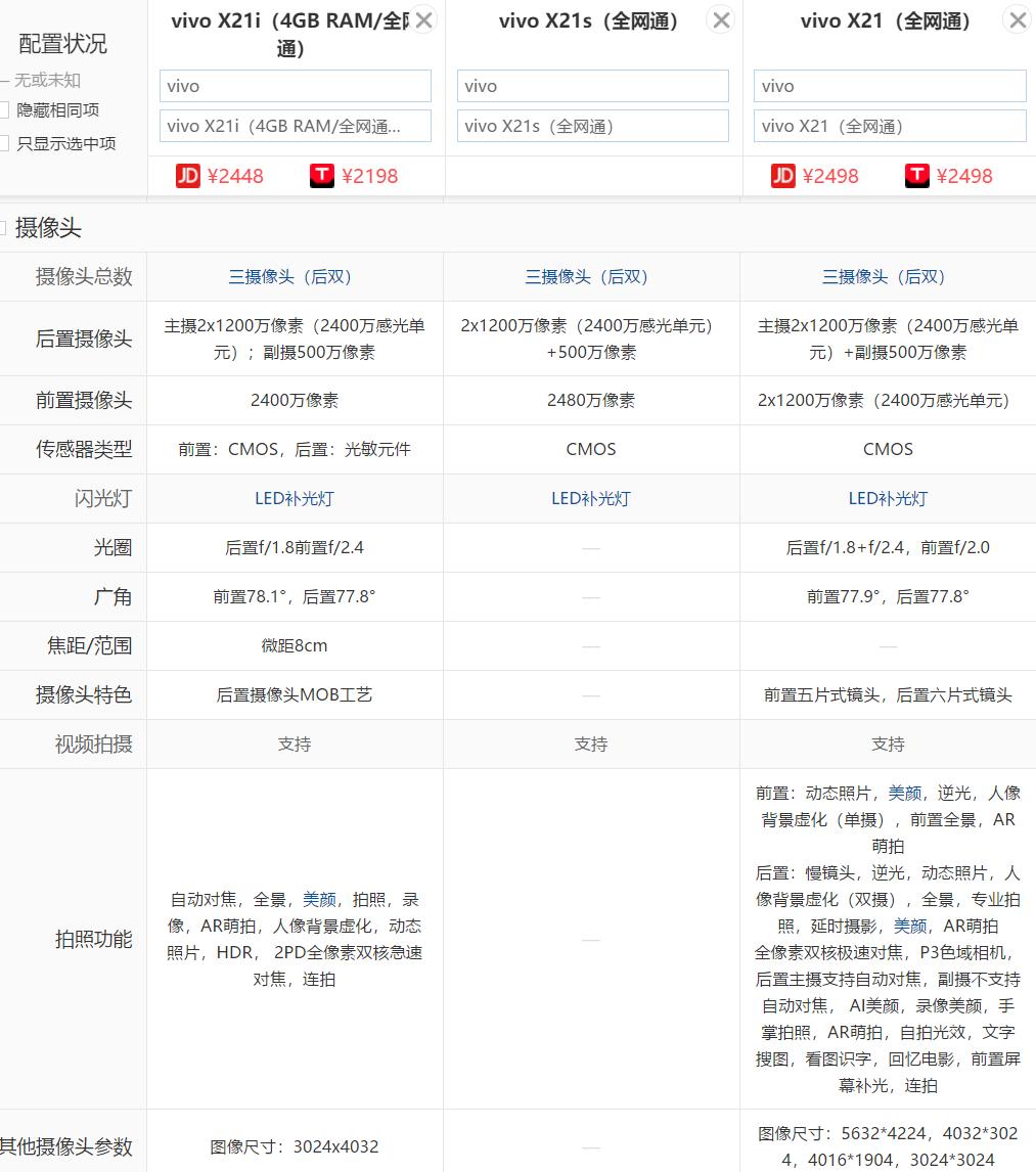 vivo系列目前清晰度最好的手机,推荐vivo屏幕好的手机