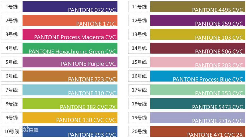 西安地铁17号线的颜色是绿色,西安地铁6号线标志颜色
