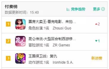 王国保卫战一代最强塔防,塔防类游戏王国保卫战