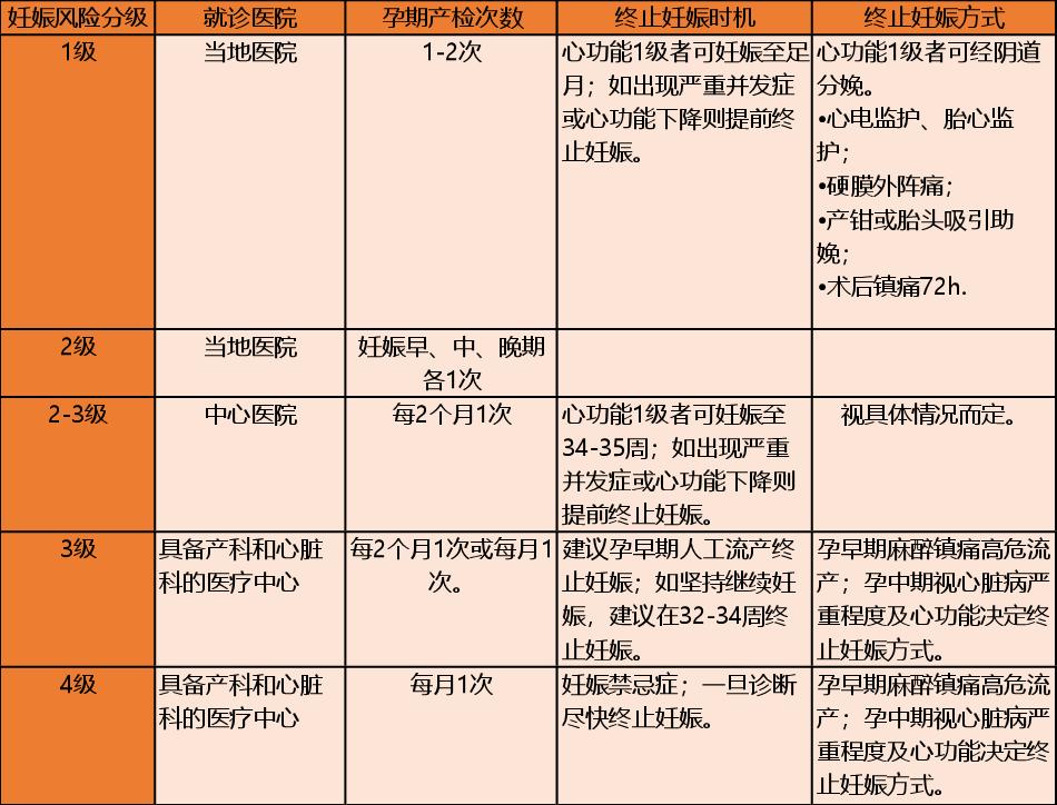 省人民医院余丹青医生好不好,广东心血管医生余丹青