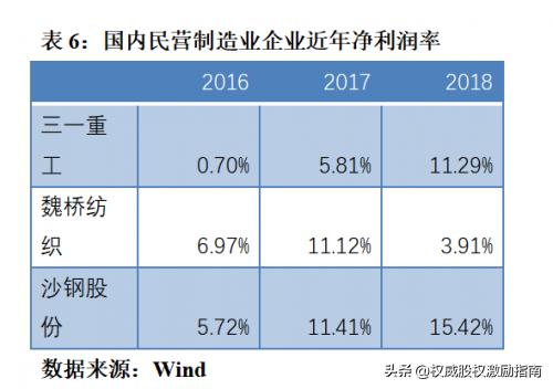 为什么国产口罩比不过“美国制造”？3M和霍尼韦尔凭什么？