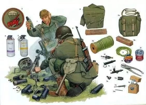 二战时期美军军用罐头,美军二战伙食有冰激凌