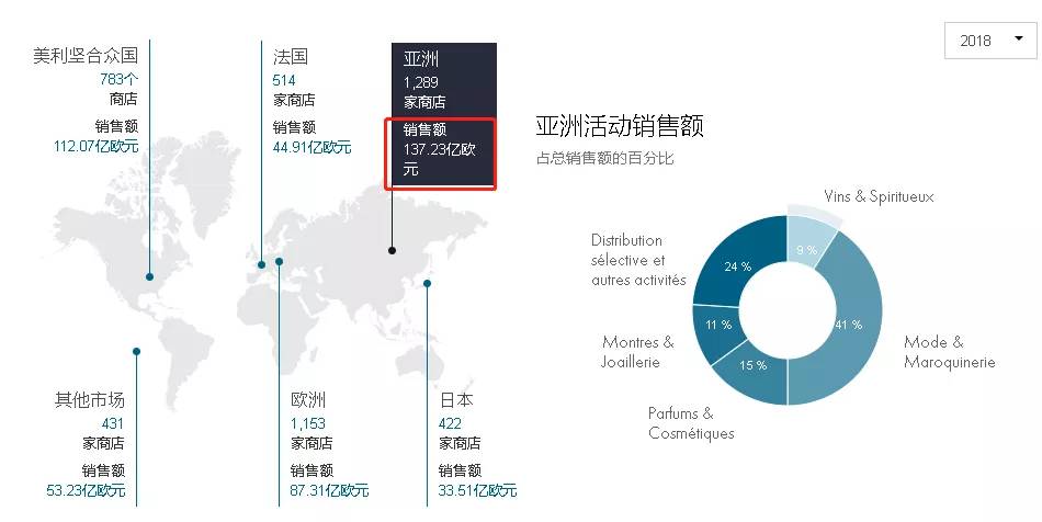 中国女人被世界首富收养,世界首富lv中国女儿