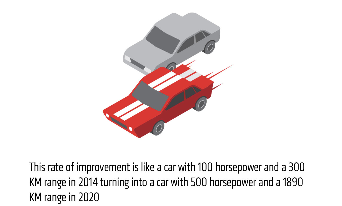 amd现在真的值得买吗2020,amd性能是否全面超越