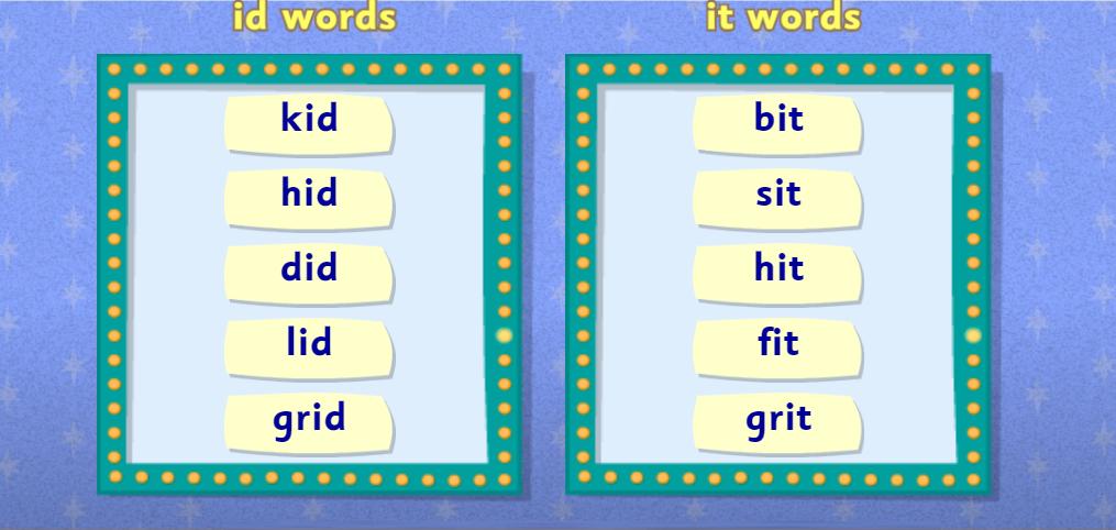 Readingeggs如何运用Phonics教学法让孩子轻松学会自然拼读
