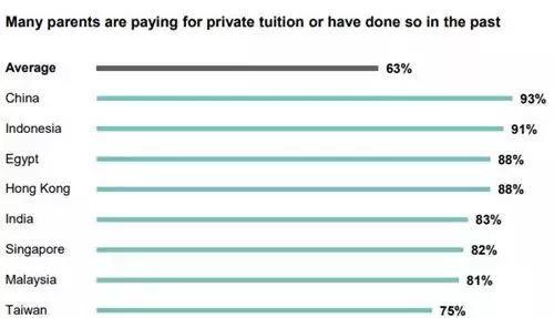 教育金保险有哪些产品,教育金保险概念