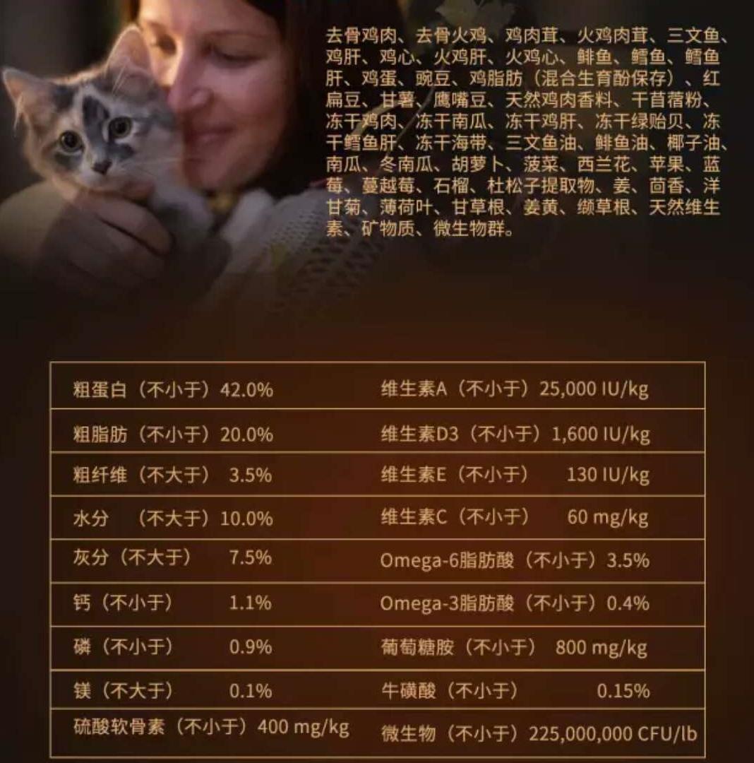 猫奴推荐,猫奴都有什么