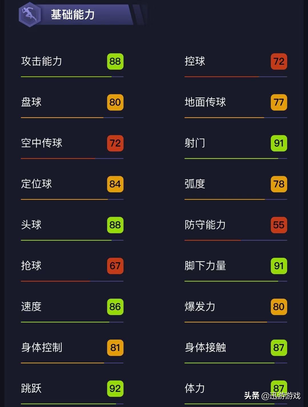 实况足球皇马卡塞米罗普卡,实况足球高光球员卡西利亚斯