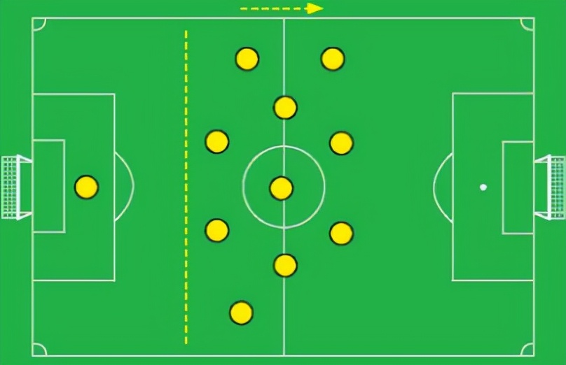 深圳王之者足球:赢回球权的位置区域关乎比赛胜负