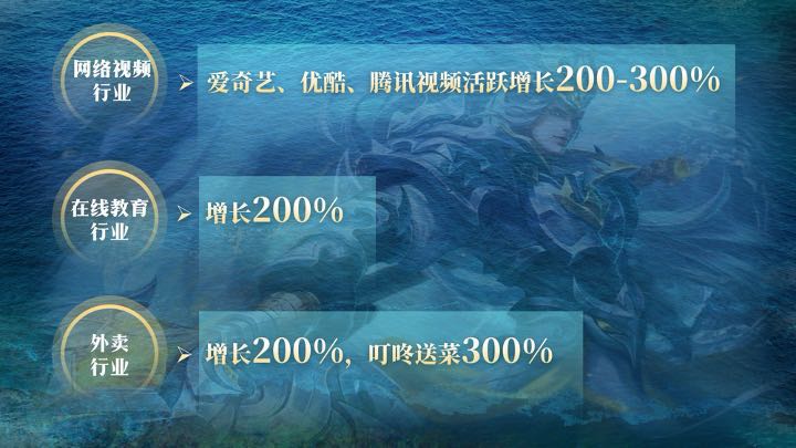 同一天晚上3家互联网平台“崩了”，爱奇艺连累小米电视上了热搜