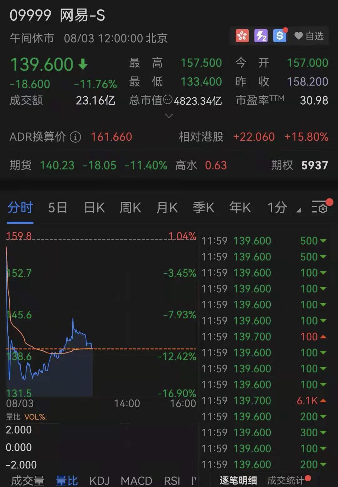 股价和房价是什么意思,股市和房价的规律
