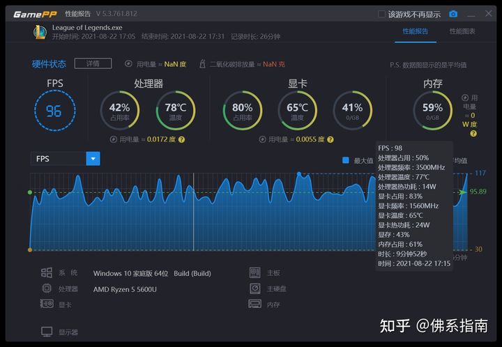 lol显卡推荐笔记本,笔记本显卡多大最合适lol