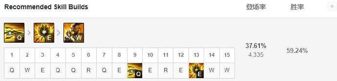 潘森打野思路教学和意识lol手游,lol新版潘森天赋符文