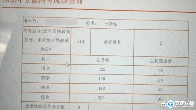 2020安徽省高考前100名,安徽高考状元诞生地