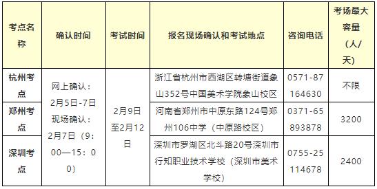 中国美术学院2020年录取分数线,中国美术学院2020年招生简章公布