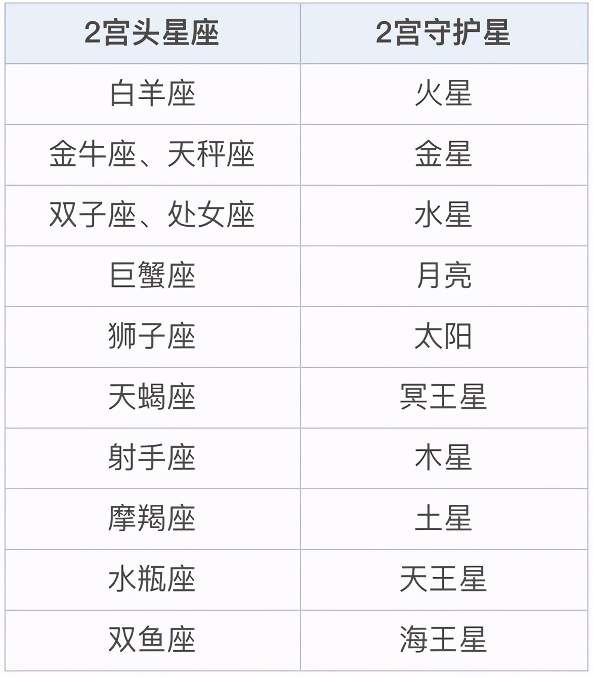 有哪些靠谱的赚钱方法,哪些赚钱的方法