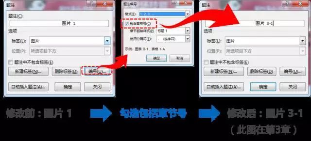 毕业论文写作的基本方法和技巧,干货来了毕业论文快速写作的方法