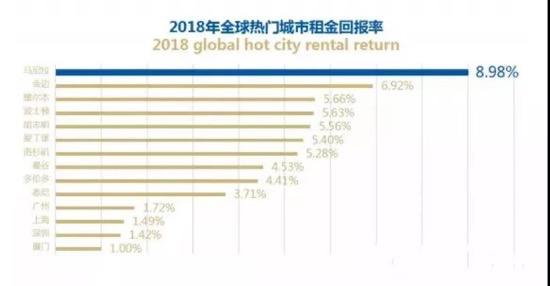 在菲律宾买房可以永久居住吗,马云在菲律宾买房了吗