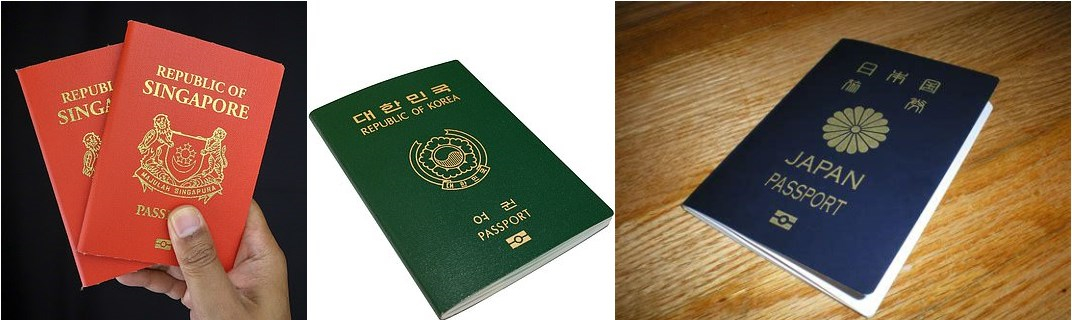 亚洲三国护照全球最强189目的地免签，中国护照含金量持续上升