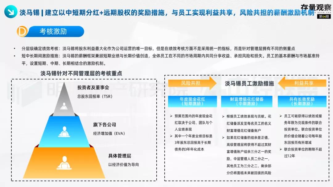 存量观察|“十四五”规划下的国企存量*局破**